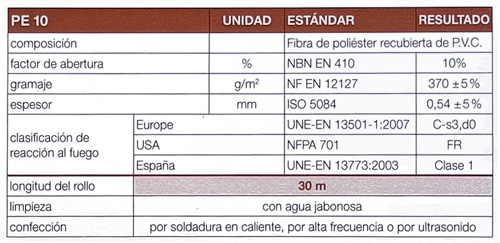 especificaciones técnicas PE 10