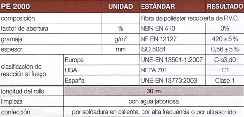 especificaciones técnicas PE 2000